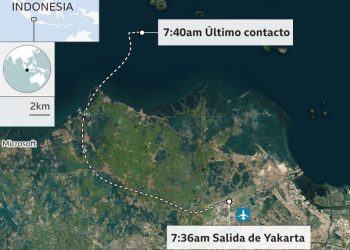 Fronteras cerradas y flexibilización en horario a bares y restaurantes