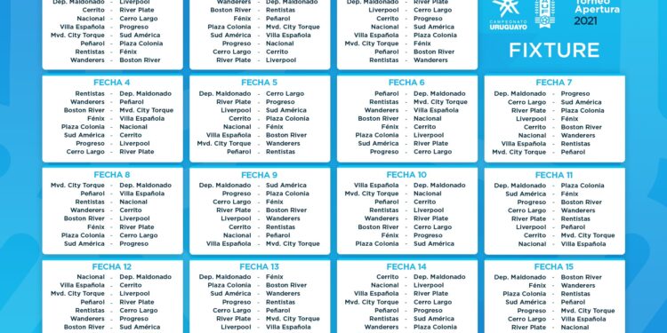 Torneo Apertura: Deportivo Maldonado y Cerro Largo debutan contra los últimos campeones