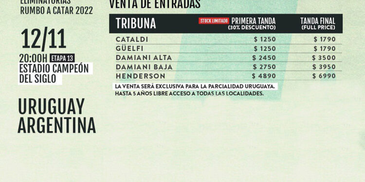 Polémica por valor de las entradas para Uruguay-Argentina