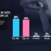 Referéndum LUC: 38% votaría por el NO, 36% por el SI según Opción Consultores