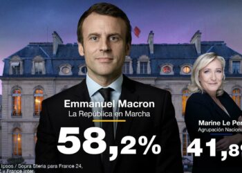 Macrón vence a la ultra derecha en Francia y se consagra por cinco años más