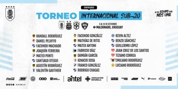 Uruguay: lista final de convocados para el Cuadrangular Sub-20 de Maldonado
