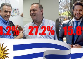 Orsi y Delgado al balotaje, no prosperarían plebiscitos 