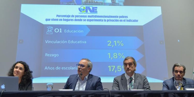 17,5% de la población vive en hogares pobres donde al menos uno de sus integrantes presenta carencias en su escolarización