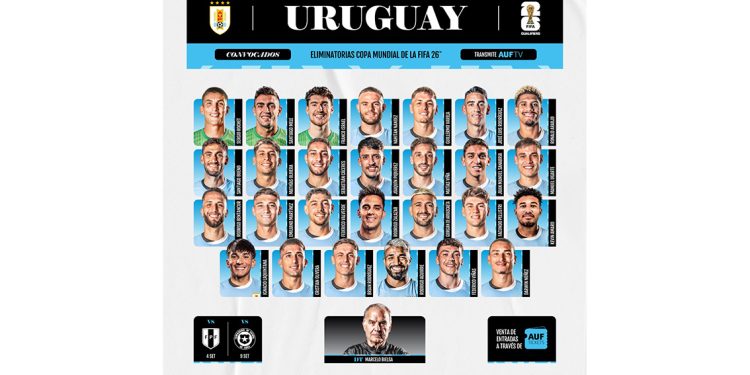 Lista de convocados para los partidos de Uruguay ante Perú y Chile por Eliminatorias