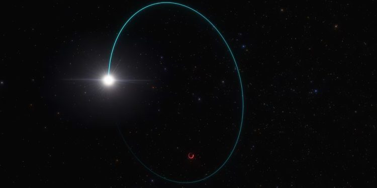 Descubren la estrella más veloz de la Vía Láctea orbitando junto al agujero negro central
